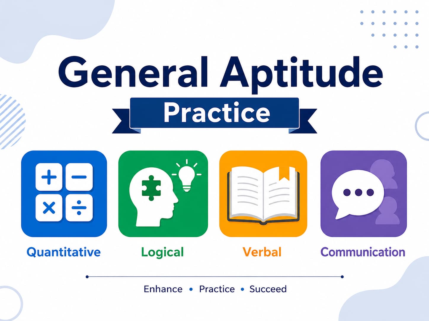 General Aptitude Practice Set (Free)