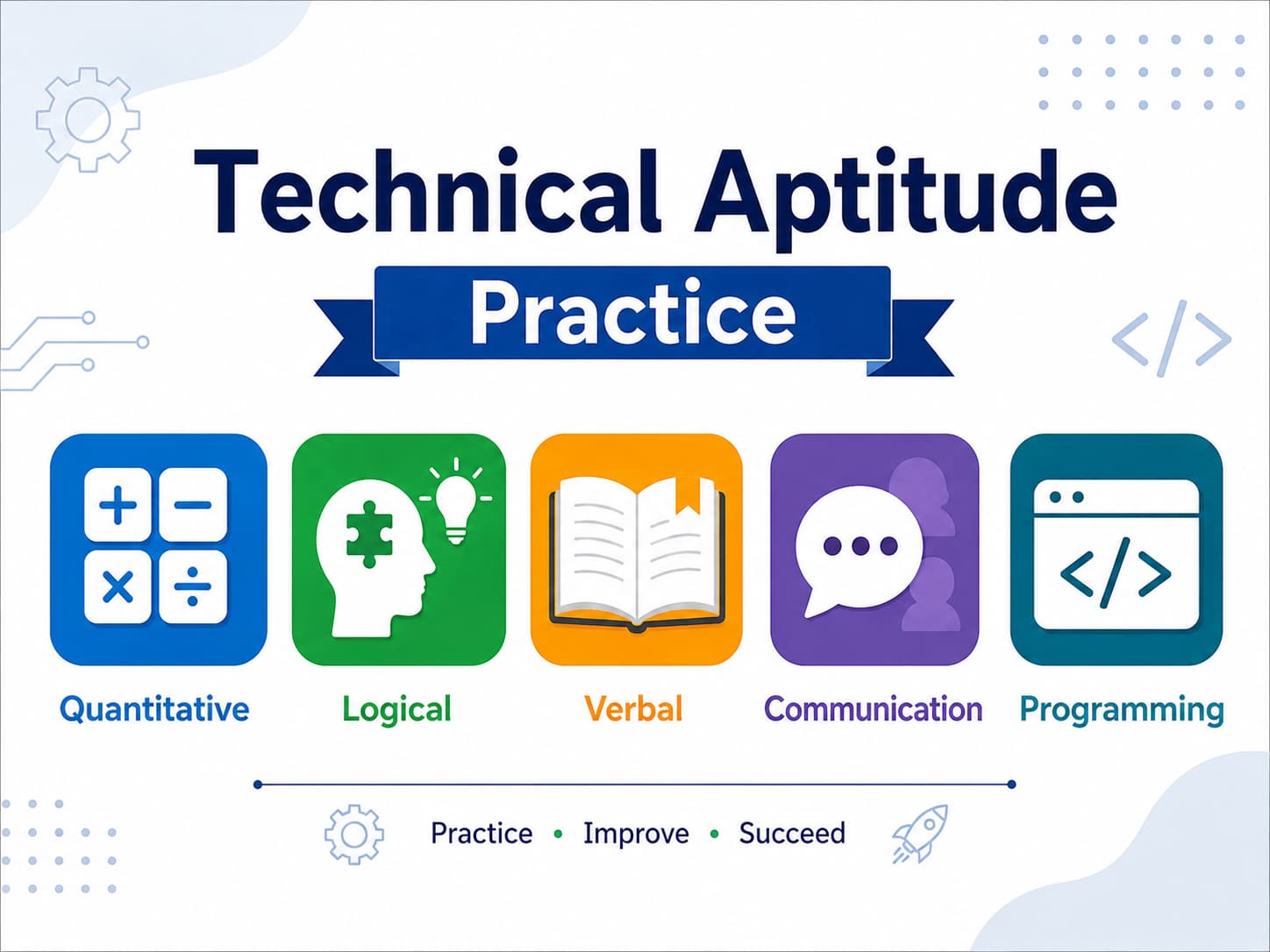Technical Aptitude Practice Set (Free)